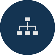 Standardise and centralise labeling operations